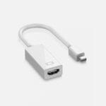 Topop Mini DisplayPort 