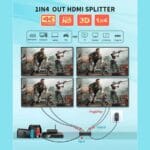 HDMI Splitter 1 in 4 Out