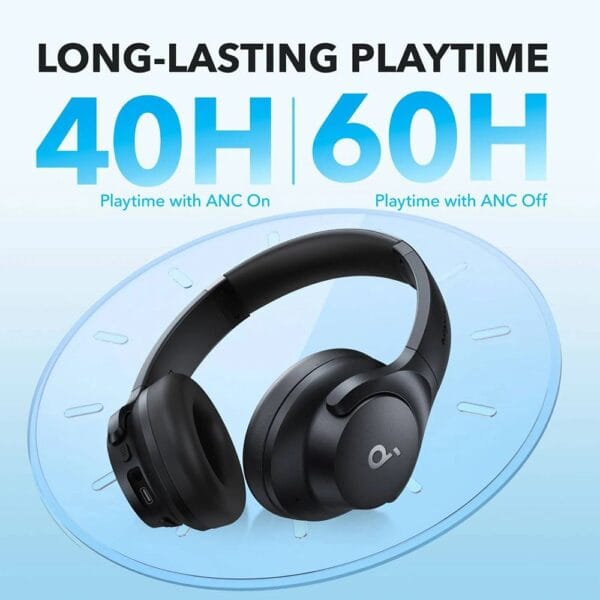 Anker Life Q20 Hybrid Active Noise Cancelling Headphones